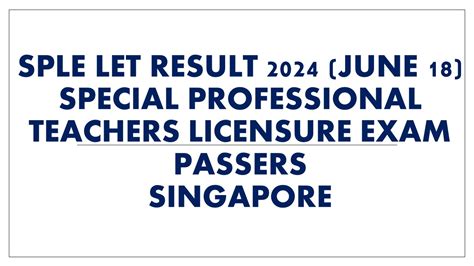 SPLE LET Result: June 2024 Teachers board exam passers .